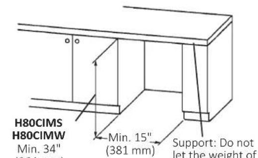 H80CIMS H80CIMW Min. 34" (381 mm) Min. 15" (381 mm) Support: Do not let the weight of