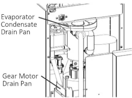 Perlick H80CIMS-ADR - MAINTENANCE - 1