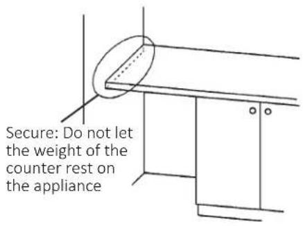 Secure: Do not let the weight of the counter rest on the appliance