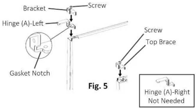 Bracket Screw Hinge (A)-Left Gasket Notch Screw Top Brace Fig. 5 Hinge (A)-Right Not Needed