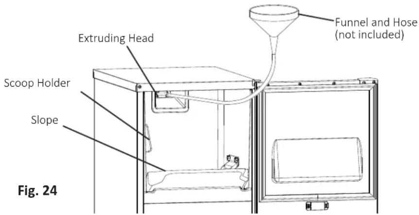 Extruding Head Scoop Holder Slope Funnel and Hose (not included) Fig. 24