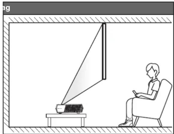 OPTOMA CinemaX P2 - OPSÆTNING OG INSTALLATION - 2
