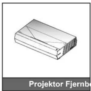 OPTOMA CinemaX P2 - Pakkeoversigt - 1