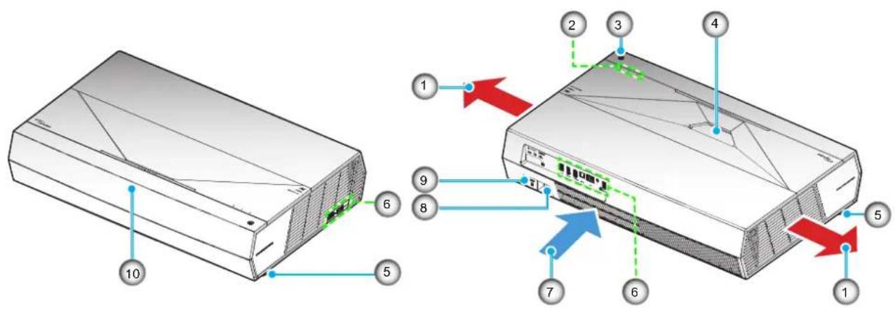 OPTOMA CinemaX P2 - INDLEDNING - 1