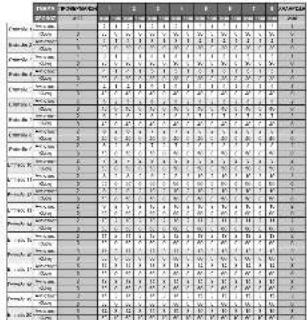 MATRIX TF50 - ΕΦΑΡΜΟΓΕΣ ΚΑΙ ΨΥΧΑΓΩΓΙΑ - 11