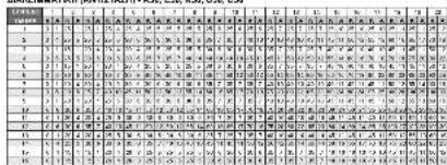 MATRIX TF50 - ΕΦΑΡΜΟΓΕΣ ΚΑΙ ΨΥΧΑΓΩΓΙΑ - 8