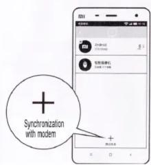 Synchronization with modem