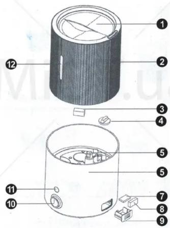 Labeled diagram of a cylindrical device showing internal components and parts, with numbered annotations for identification.