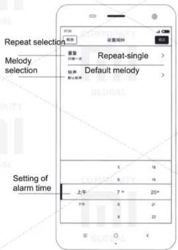 Repeat selection Melody selection Setting of alarm time Repeat-single Default melody 上午 7" 20" 下午 8 21 8 22