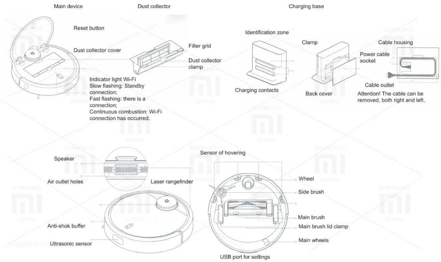 Xiaomi MiJia Robot Vacuum Cleaner - Thank you for choosing «MiJia» robot cleaner. - 6
