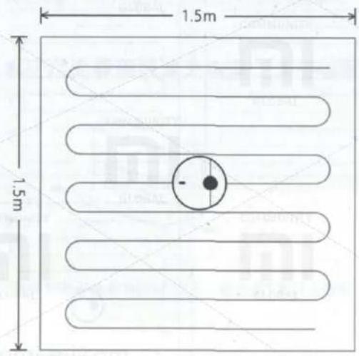 1.5m 1.5m