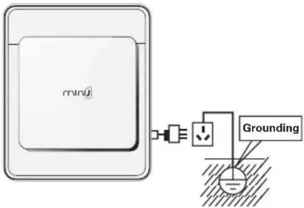 Xiaomi MiniJ Smart Washing Machine - Grounding - 2