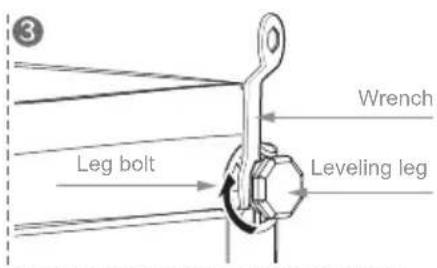 Wrench Leg bolt Leveling leg