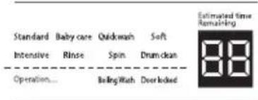 Standard Baby care Quickwash Soft Intensive Rinse Spin Drum clean Operation... Rolling Wash Overloaded Estimated time Remaining