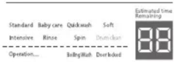 Standard Baby care Quickwash Soft Intensive Rinse Spin Drumican Operation... BaringWash Overloked Estimated time Remaining