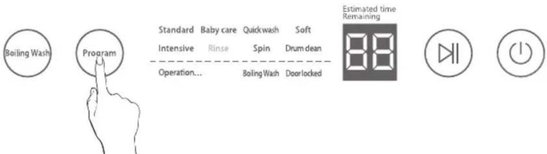 Boiling Wash Program Standard Baby care Quickwash Soft Intensive Rinse Spin Drum dean Operation... Boiling Wash Doorlocked Estimated time Remaining 88