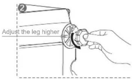 Adjust the leg higher
