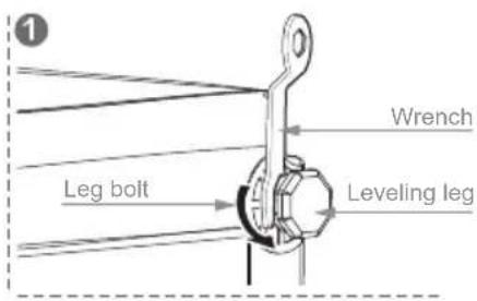 Wrench Leg bolt Leveling leg