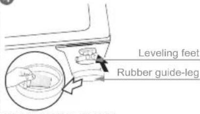 Leveling feet Rubber guide-leg