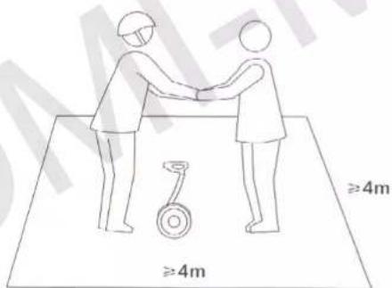 ≥4m ≥4m