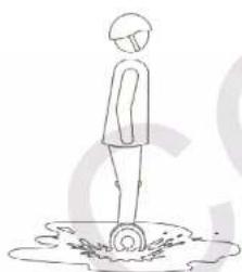 Simple line drawing of a person standing on a surface with a circular object at the base (no text or symbols)