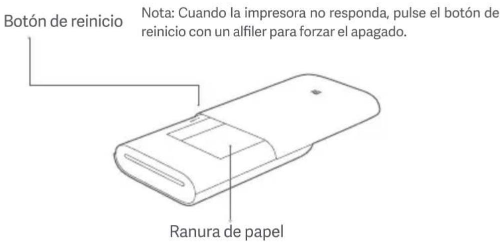 Botón de reinicio Nota: Cuando la impresora no responda, pulse el botón de reinicio con un alfiler para forzar el apagado. Ranura de papel