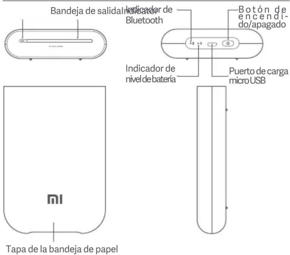 Bandeja de salida Indicador de Bluetooth Botón de encendi-do/apagado Indicador de nivel de batería Puerto de carga micro USB Tapa de la bandeja de papel