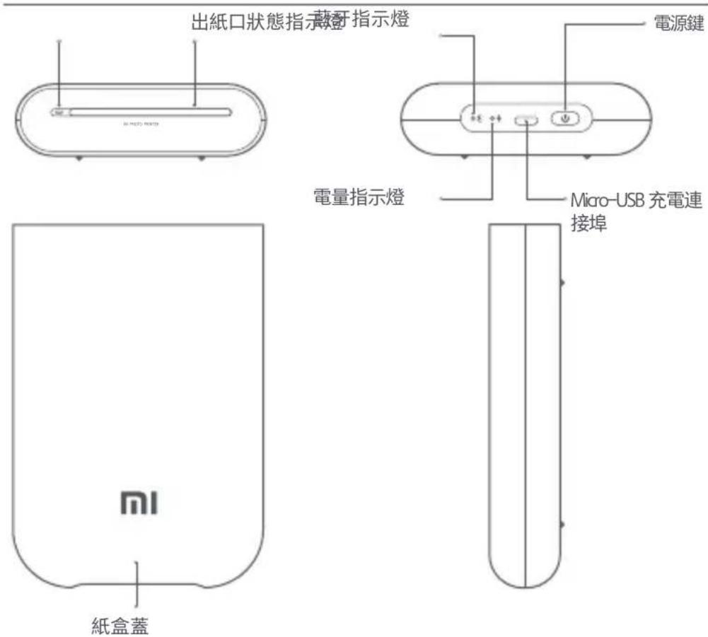 出紙口狀態指示燈 電源鍵 電量指示燈 Micro-USB 充電連 接埠 紙盒蓋 mi