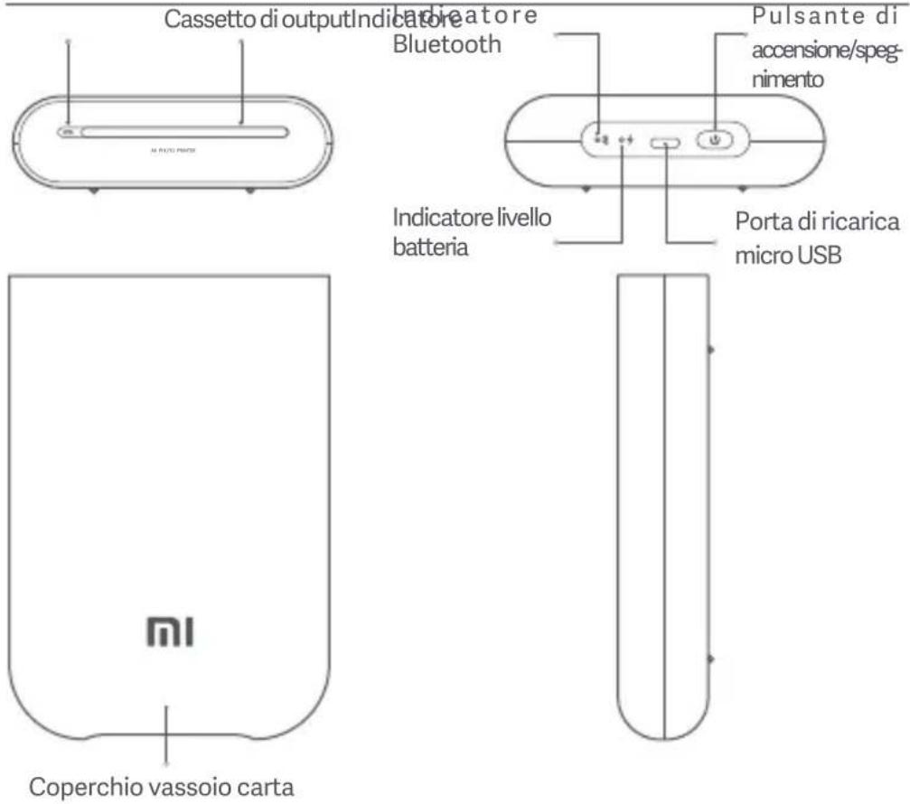 Cassetto di output Indicatore Bluetooth Pulsante di accensione/spegnimento Indicatore livello batteria Porta di ricarica micro USB mi Coperchio vassoio carta