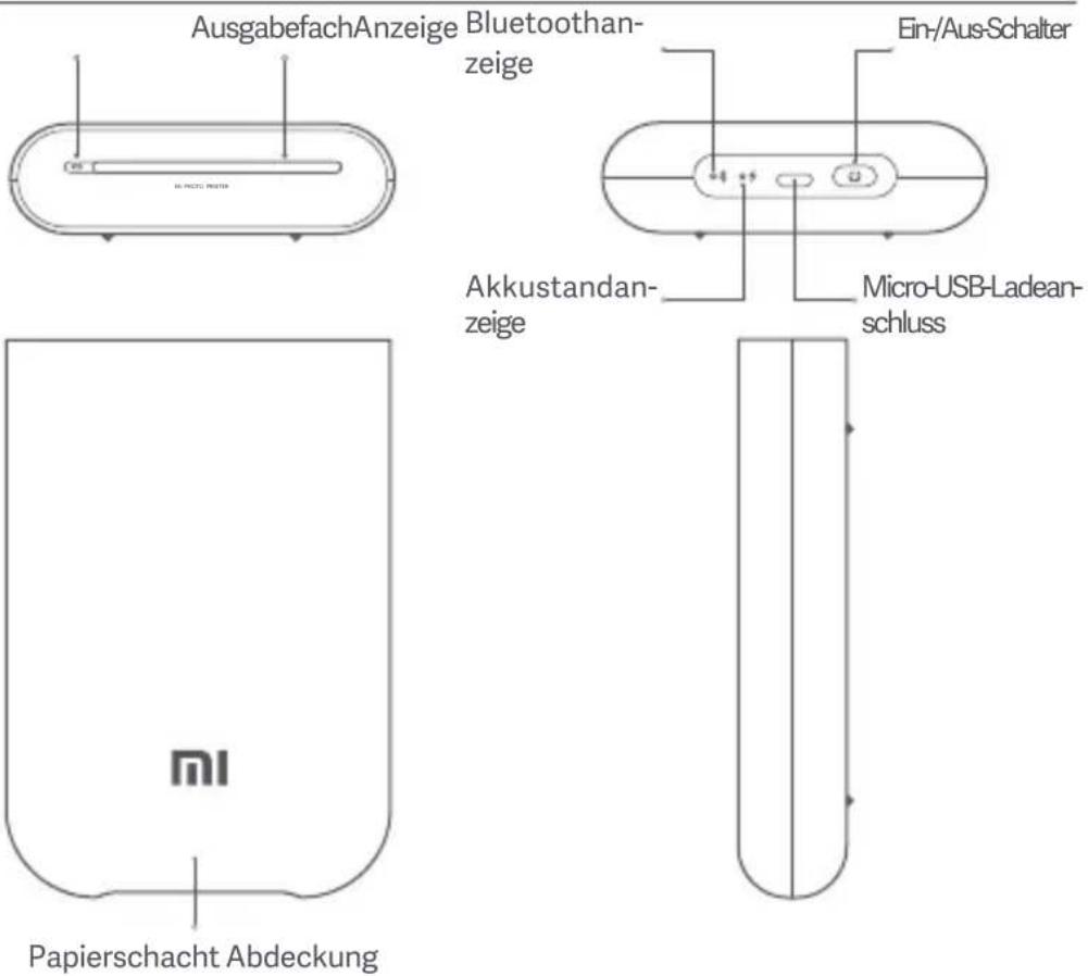 AusgabefachAnzeige Bluetooth- zeige Ein-/Aus-Schalter Akkustandan- zeige Micro-USB-Ladean- schluss Papierschacht Abdeckung