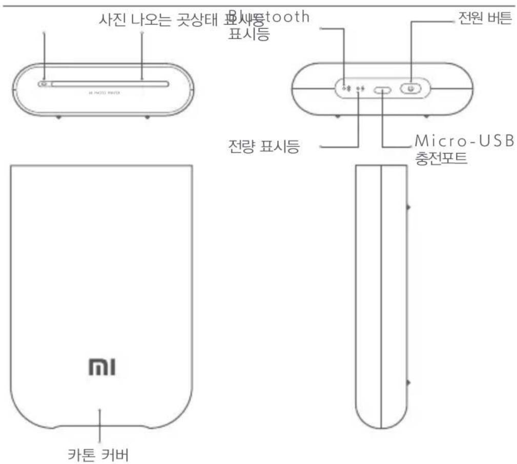 Xiaomi Mi Portable Mouse - 제품 소개 - 1