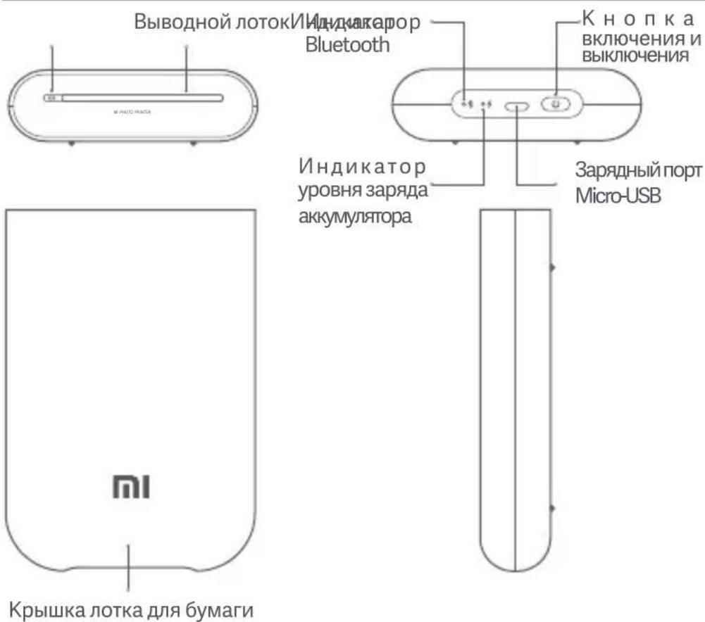 Выводной лотокИндикатор Bluetooth Кнопка включения и выключения Индикатор уровня заряда аккумулятора Зарядный порт Micro-USB Крышка лотка для бумаги