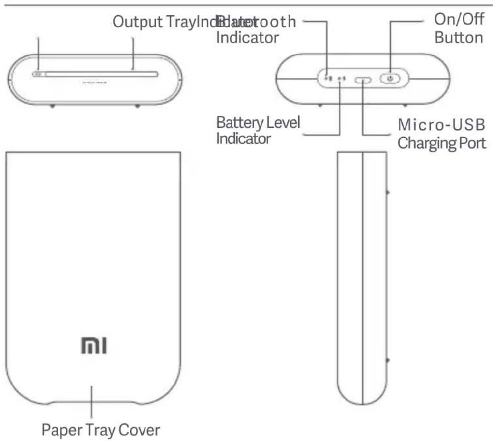 Output TrayIndicate Bluetooth Indicator On/Off Button Battery Level Indicator Micro-USB Charging Port Paper Tray Cover mi
