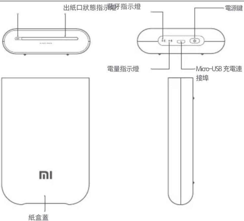 出紙口狀態指示 蓝牙指示燈 電源鍵 電量指示燈 Micro-USB 充電連 接埠 紙盒蓋 mi