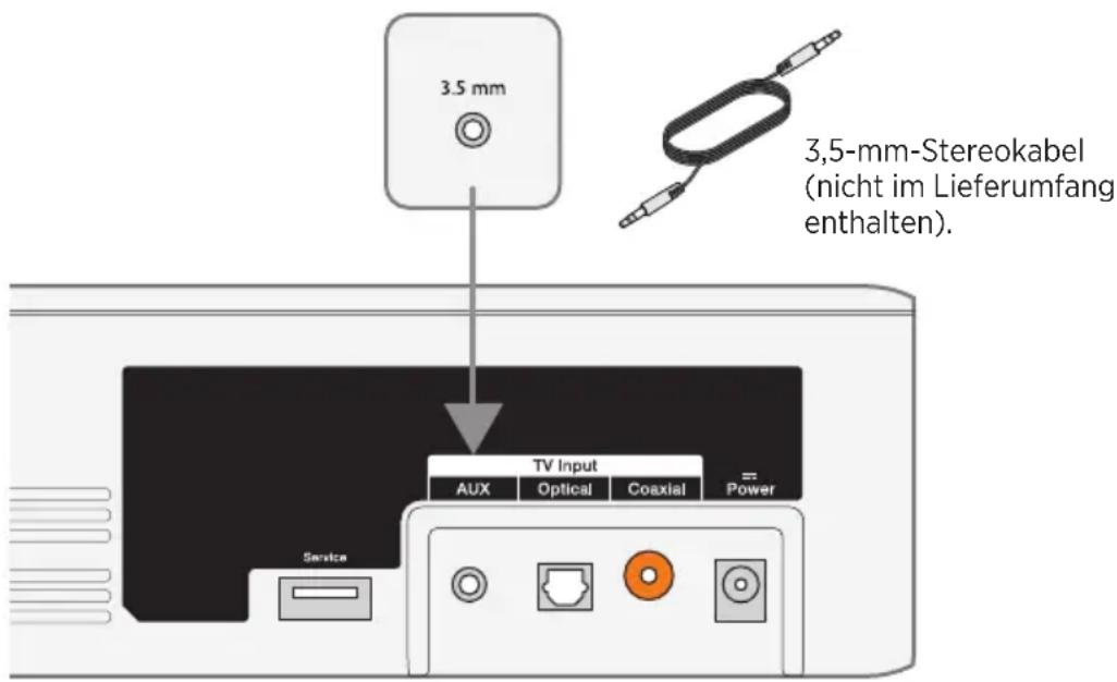 3.5 mm 3,5-mm-Stereokabel (nicht im Lieferumfang enthalten). TV Input AUX Optical Coaxial Power Service