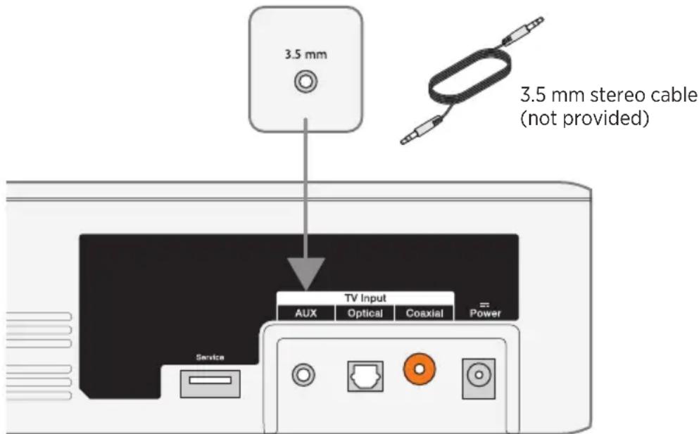 3.5 mm 3.5 mm stereo cable (not provided) TV Input AUX Optical Coaxial Power Service