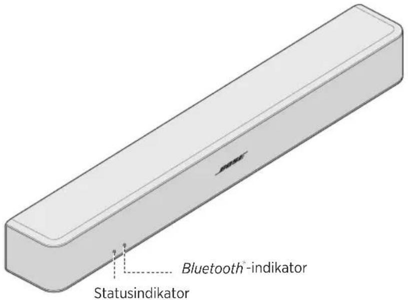 Statusindikator Bluetooth®-indikator
