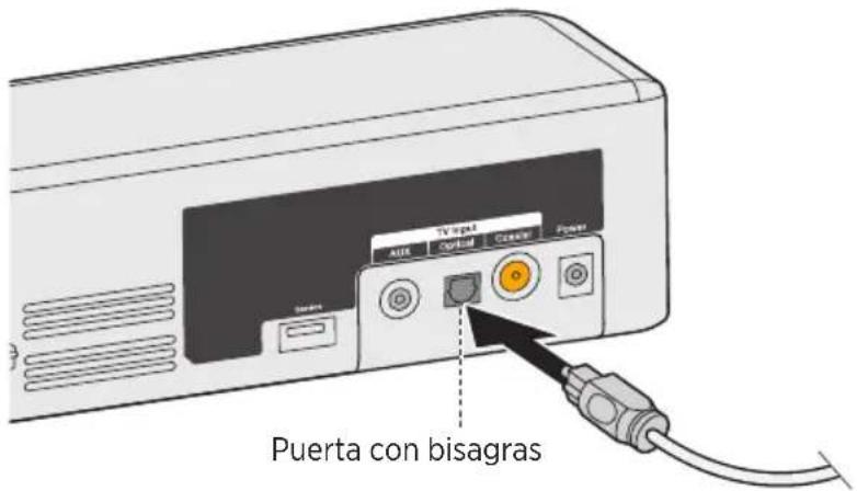 Auia TV Input Circuit Censor Power Puerta con bisagras