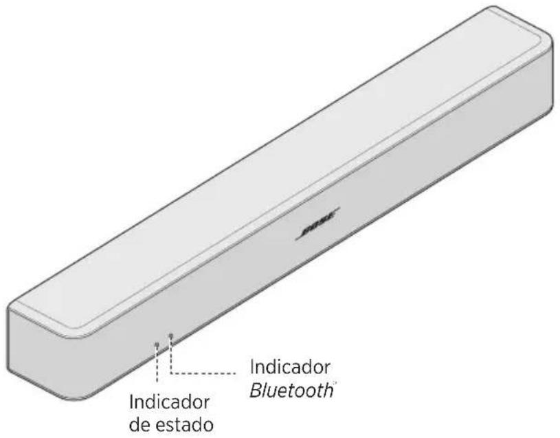 Indicador de estado Indicador Bluetooth®