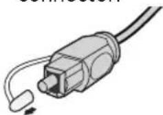 BOSE Solo 5 series II - Connecting your TV - 1
