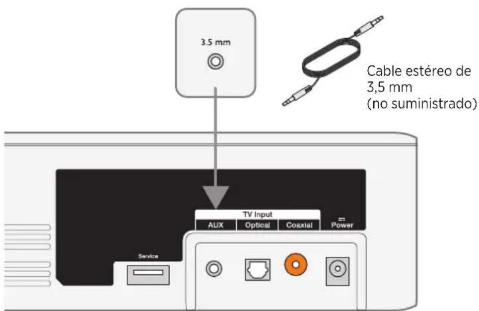 3.5 mm Cable estéreo de 3,5 mm (no suministrado) TV Input AUX Optical Coaxial Power Service