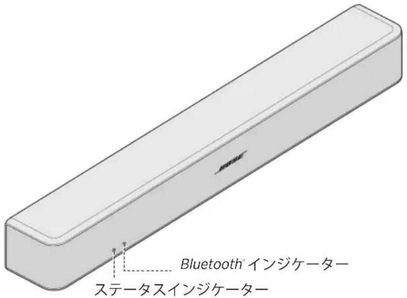 Bluetooth インジケーター ステータスインジケーター