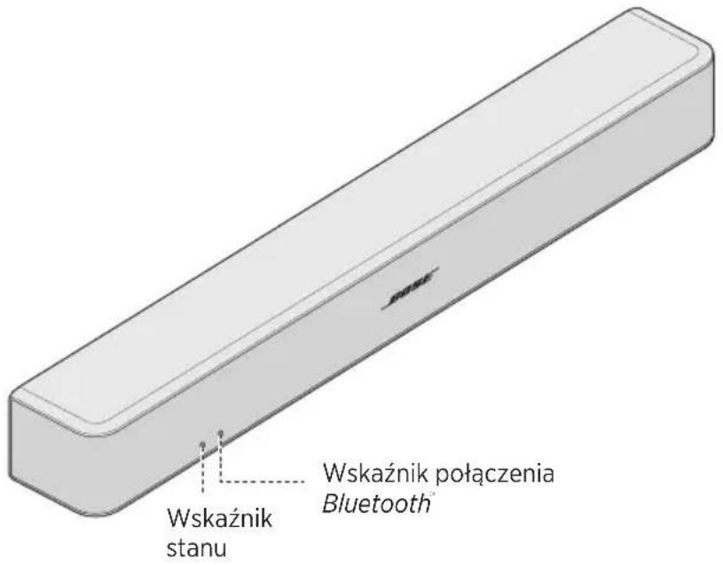 Wskaźnik stanu Wskaźnik połączenia Bluetooth