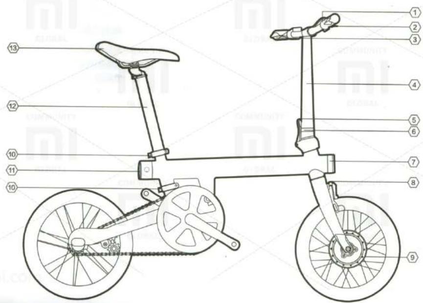 Technical diagram of a bicycle with numbered parts for identification and labeling