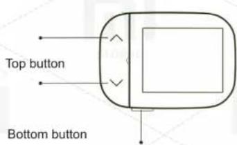 Top button Bottom button