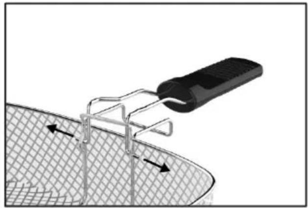 SILVERCREST SMKE 1500 A1 - Περιεχόμενα - 3
