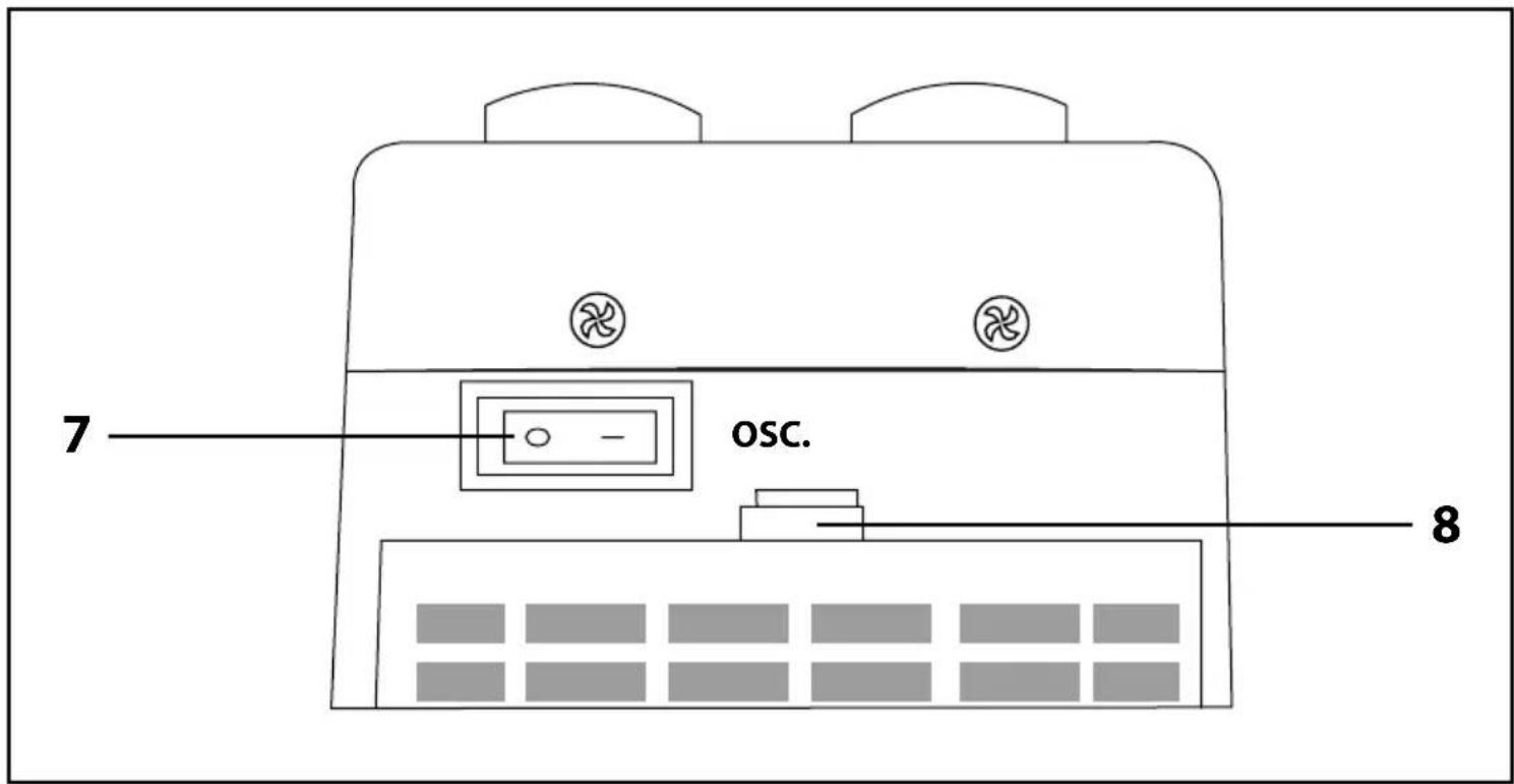 7 OSC. 8