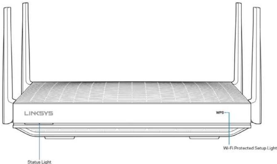 LINKSYS Dual-Band Mesh WiFi 6 Router MR9600 - Charakterystyka produktu - 1