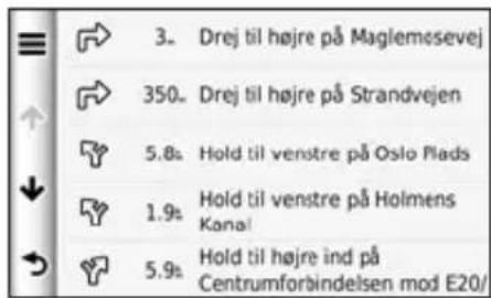 3. Drej til højre på Maglemosevej 350. Drej til højre på Strandvejen 5.8a Hold til venstre på Oslo Flads 1.9a Hold til venstre på Holmens Kanal 5.9a Hold til højre ind på Centrumforbindelsen mod E20/