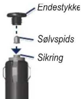 Endestykke Sølvspids Sikring